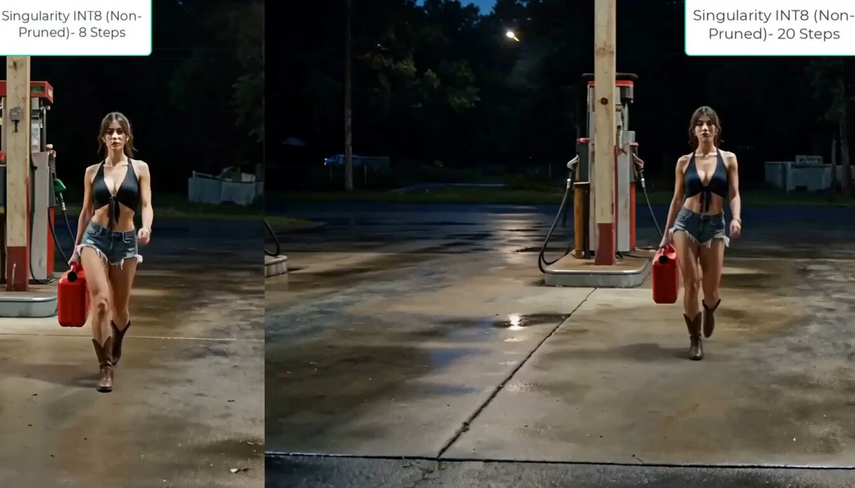 夜间加油站的远近面部对照